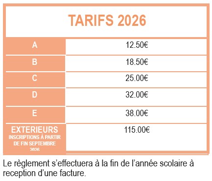 Les Écoles Municipales de Sports à gérardmer
